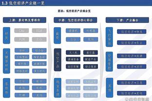 明日雄鹿对阵太阳！字母哥大概率能打 利拉德、大洛出战成疑